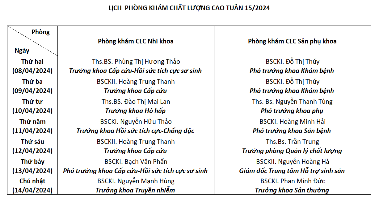 BỆNH VIỆN SẢN NHI TỈNH VĨNH PHÚC THÔNG BÁO: LỊCH PHÒNG KHÁM CHẤT LƯỢNG CAO TUẦN 15/2024