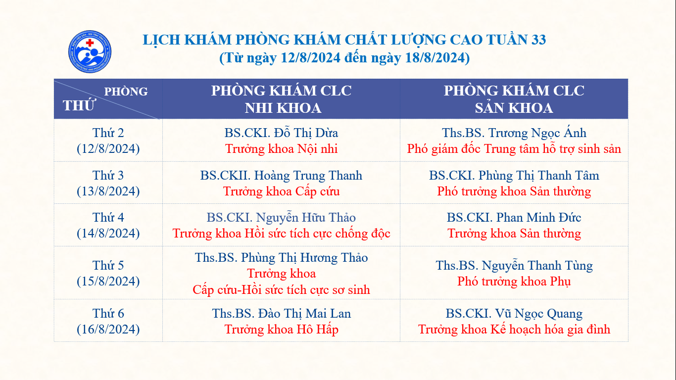 LỊCH PHÒNG KHÁM CHẤT LƯỢNG CAO TUẦN 33