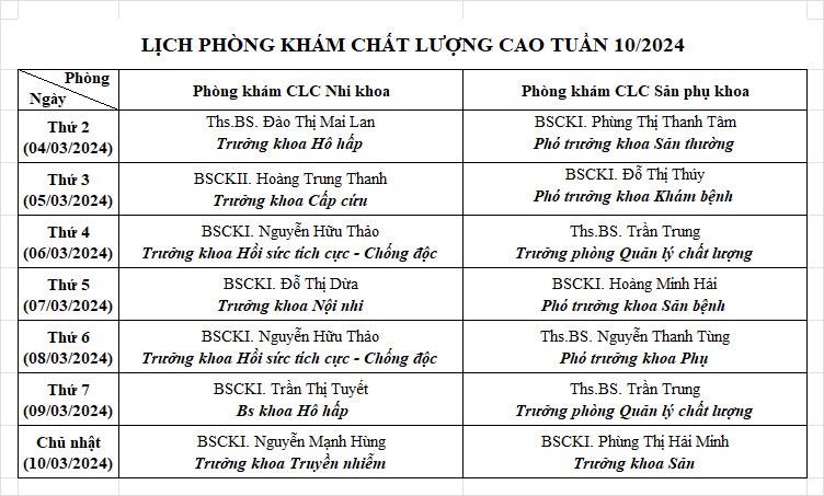 LỊCH PHÒNG KHÁM CHẤT LƯỢNG CAO TUẦN 10/2024