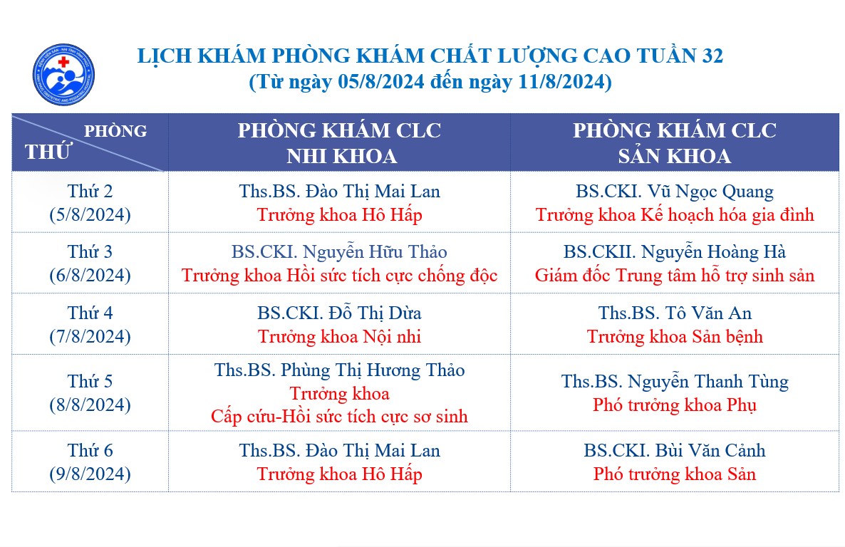 LỊCH PHÒNG KHÁM CHẤT LƯỢNG CAO TUẦN 32.2024