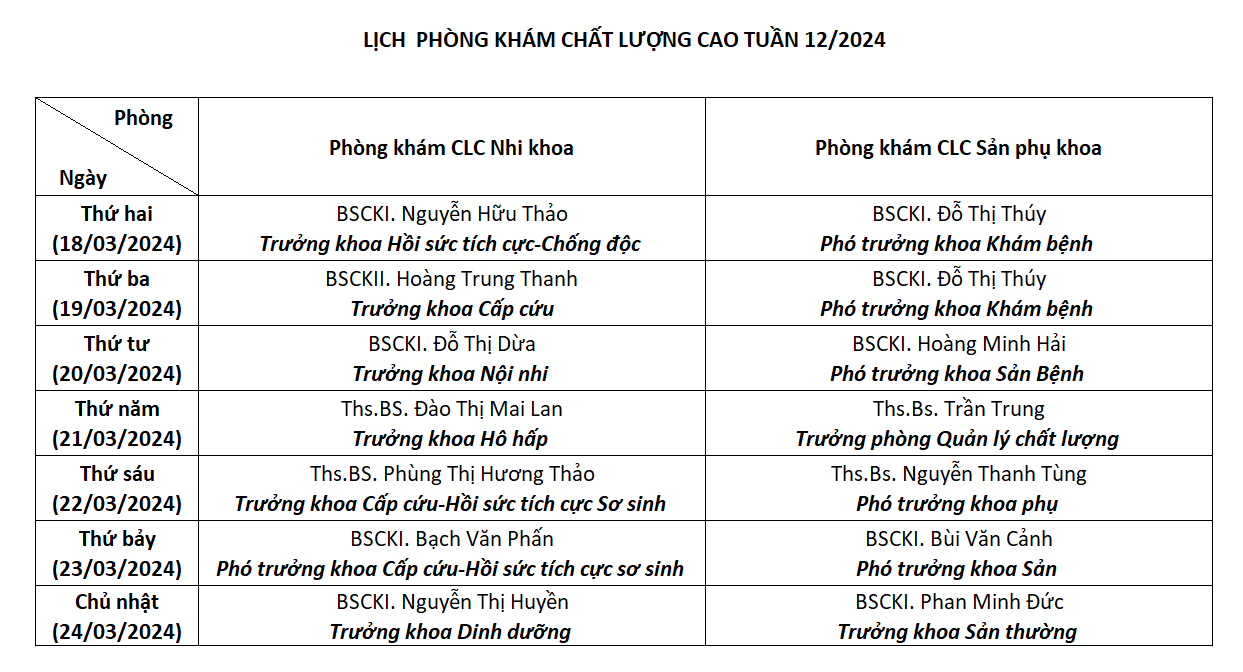 BỆNH VIỆN SẢN NHI TỈNH VĨNH PHÚC THÔNG BÁO: LỊCH PHÒNG KHÁM CHẤT LƯỢNG CAO TUẦN 12/2024