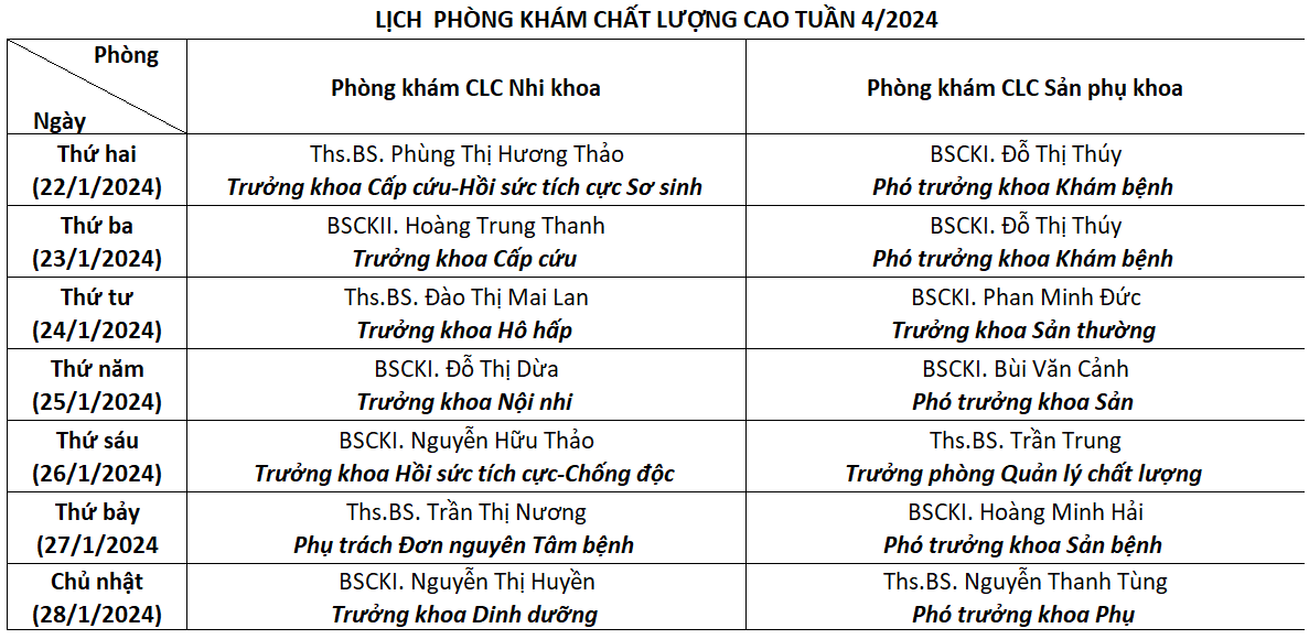 LỊCH PHÒNG KHÁM CHẤT LƯỢNG CAO TUẦN 4/2024