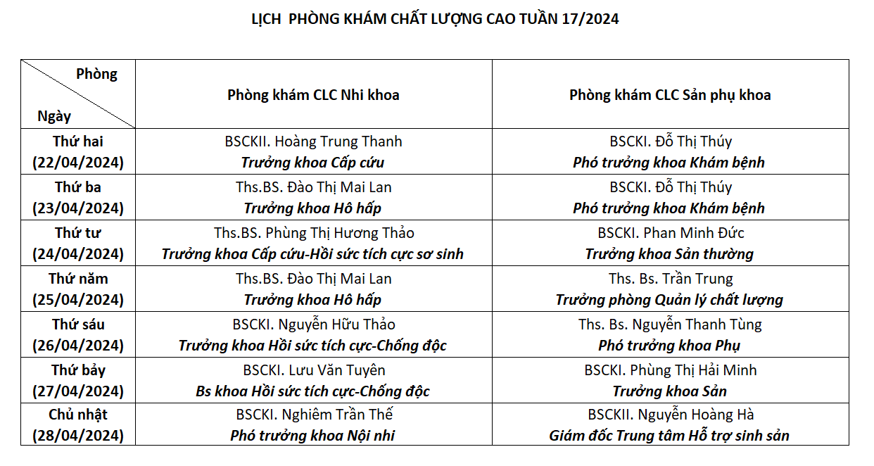 BỆNH VIỆN SẢN NHI TỈNH VĨNH PHÚC THÔNG BÁO: LỊCH PHÒNG KHÁM CHẤT LƯỢNG CAO TUẦN 17/2024