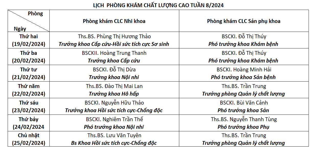 BỆNH VIỆN SẢN NHI TỈNH VĨNH PHÚC THÔNG BÁO: LỊCH PHÒNG KHÁM CHẤT LƯỢNG CAO TUẦN 8/2024