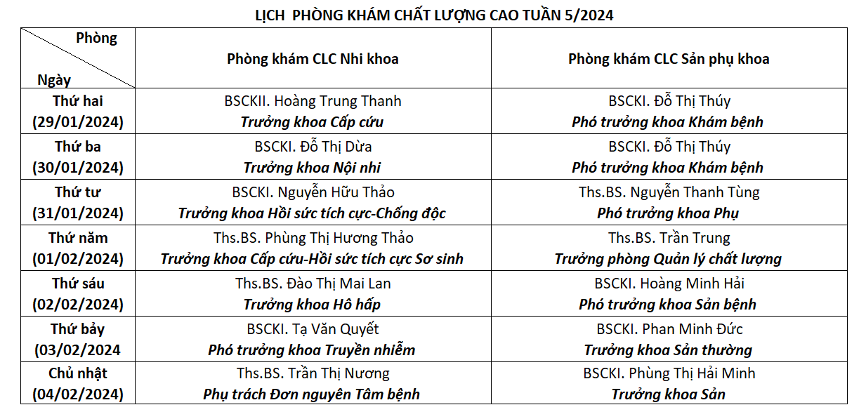 LỊCH PHÒNG KHÁM CHẤT LƯỢNG CAO TUẦN 5/2024