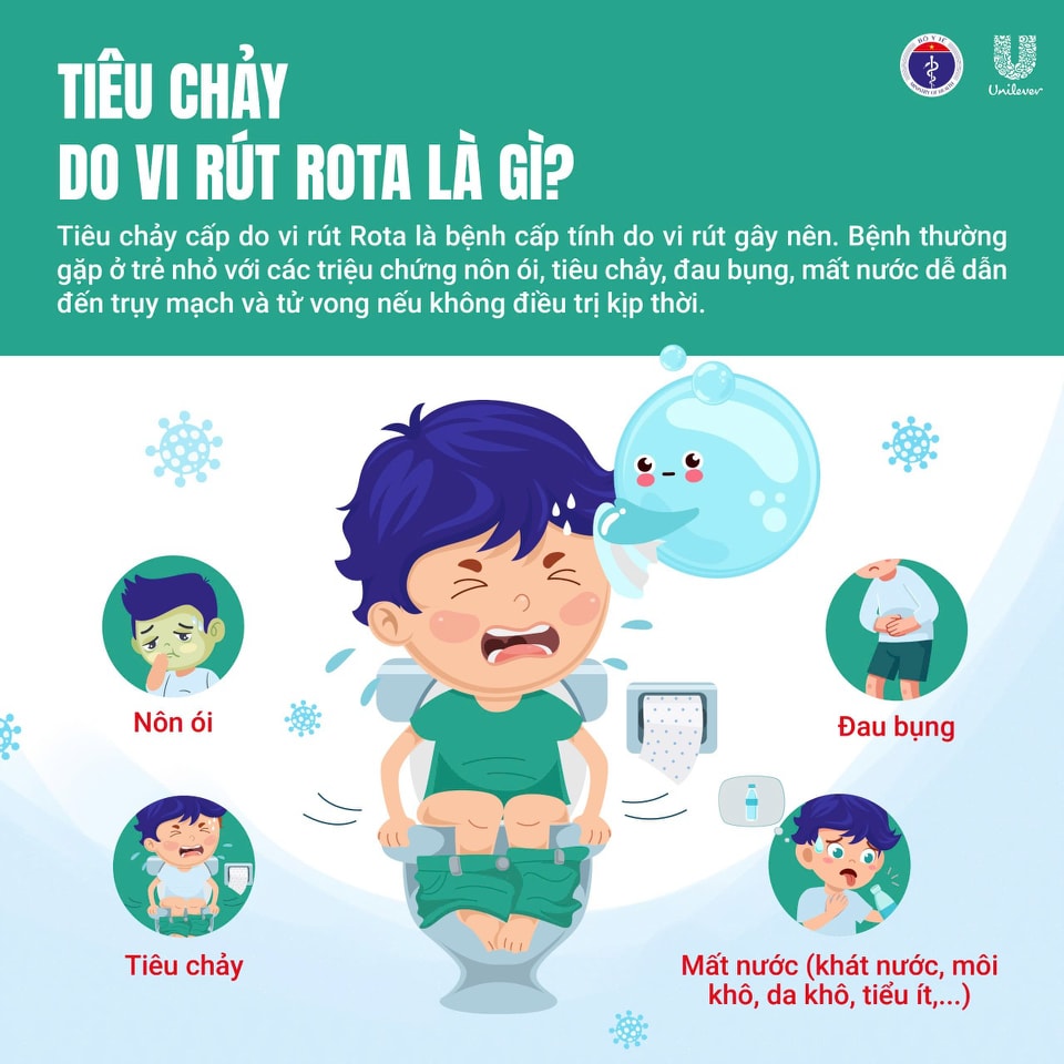 Anh dai dien
