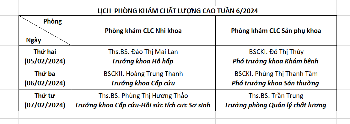 LỊCH PHÒNG KHÁM CHẤT LƯỢNG CAO TUẦN 6/2024