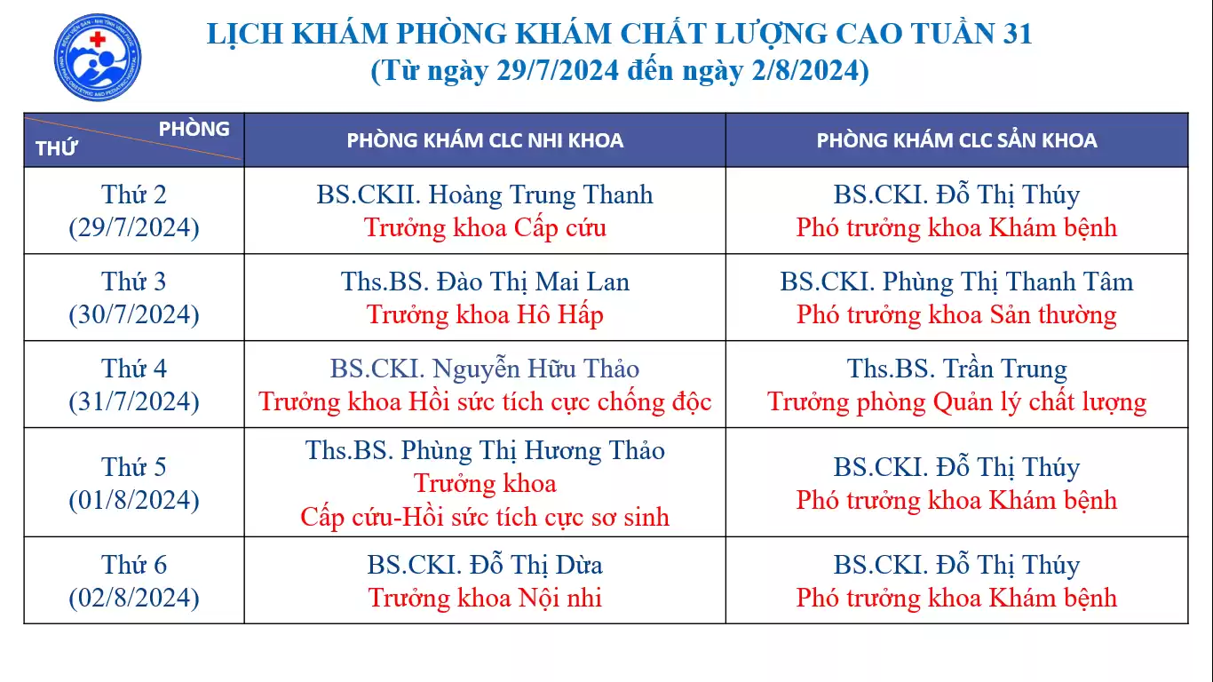 Anh chup man hinh 5311