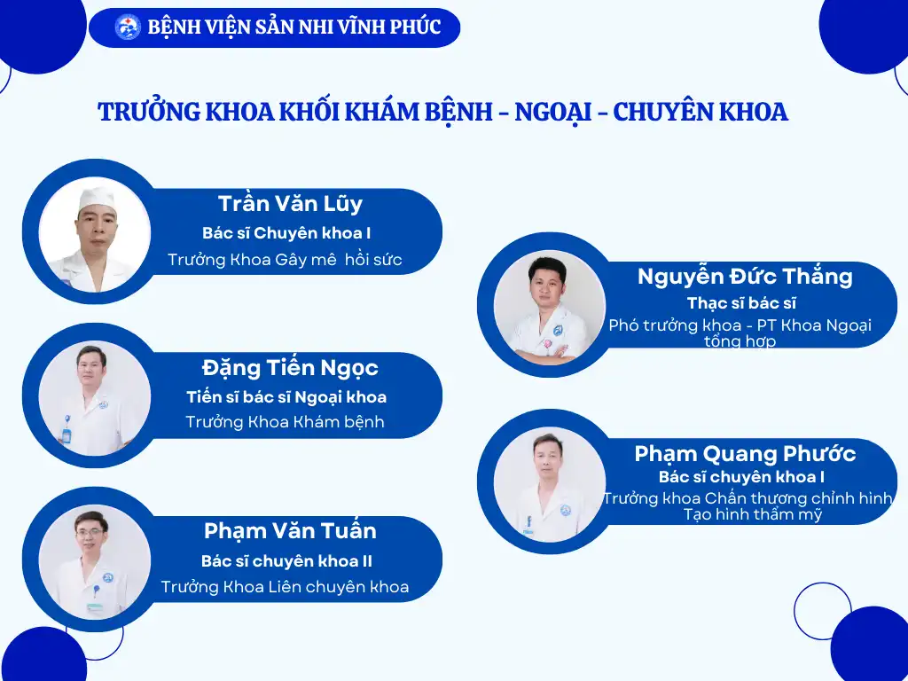 Trưởng khoa Khối Khám Bệnh - Ngoại - Chuyên khoa.