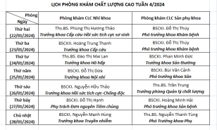 Lịch phòng khám chất lượng cao tuần 4/2024 (