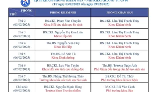 Lịch khám phòng khám sản-nhi cơ sở khai quang tuần 06.năm 2025