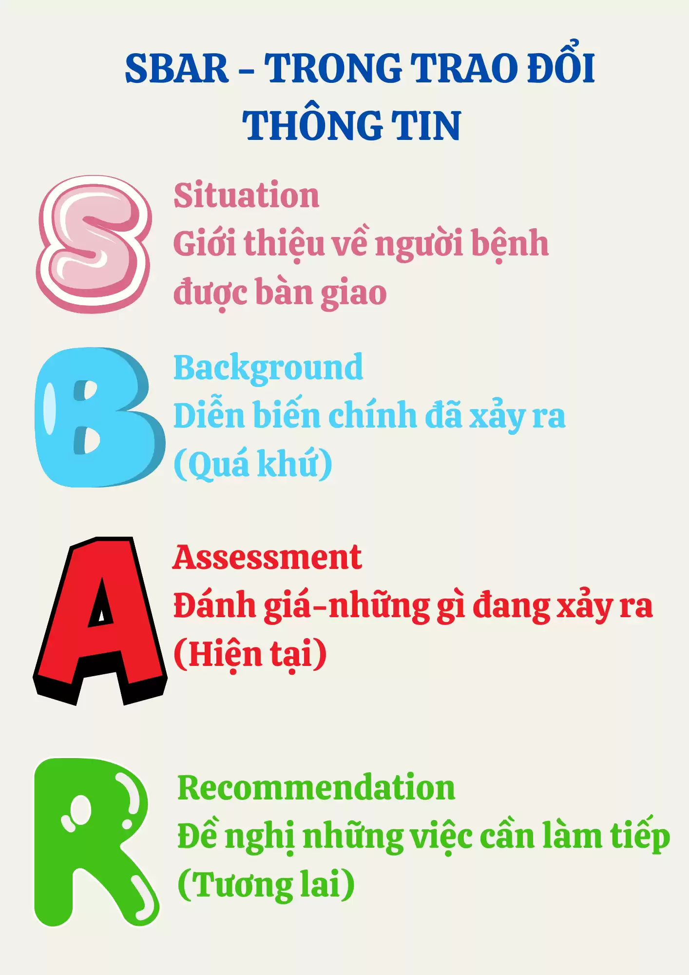 Noi dung doan van ban cua ban