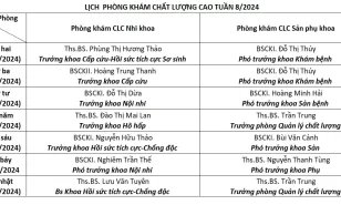 Bệnh viện sản nhi tỉnh vĩnh phúc thông báo: lịch phòng khám chất lượng cao tuần 8/2024