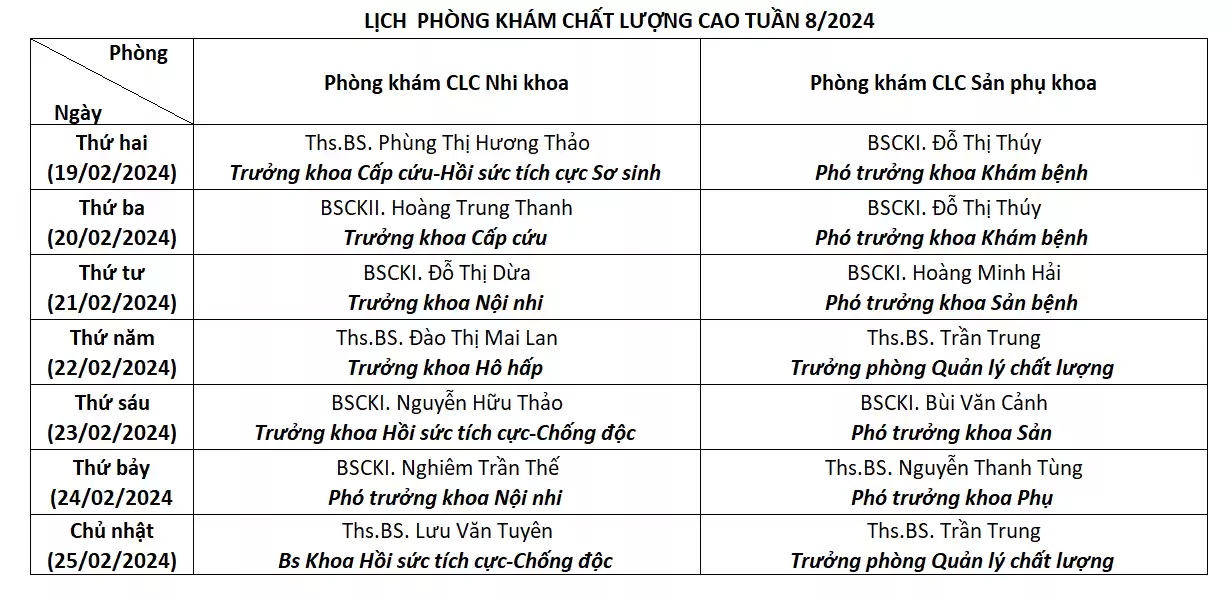 Tuan 8
