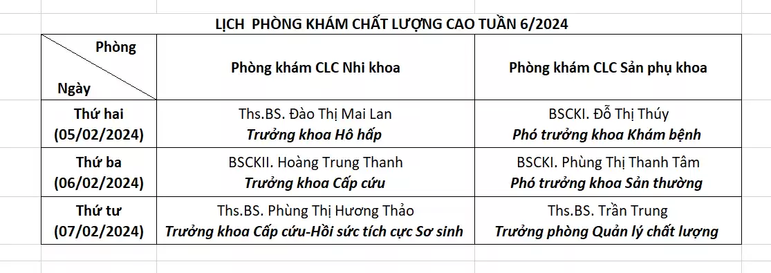 tuan 6