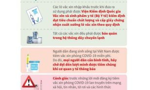 “cảnh báo lừa đảo tiêm chủng vắc xin phòng covid-19”