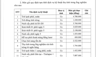 Bảng giá dịch vụ kỹ thuật thụ tinh trong ống nghiệm (ivf) tại bệnh viện sản nhi tỉnh vĩnh phúc