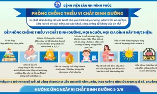 Hưởng ứng “Ngày vi chất thế giới” năm 2025