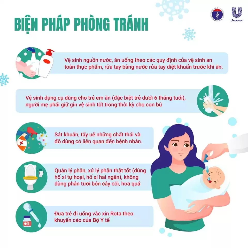 Biện pháp phòng tránh lây truyền virus rota.