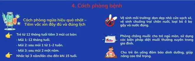 Cách phòng bệnh