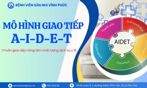 Mô hình giao tiếp AIDET 5 bước giao tiếp hiệu quả.