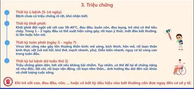 Triệu chứng viêm não nhật bản