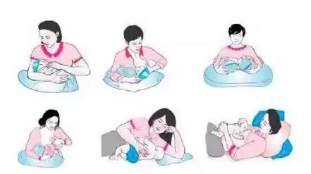 Tư thế bú đúng