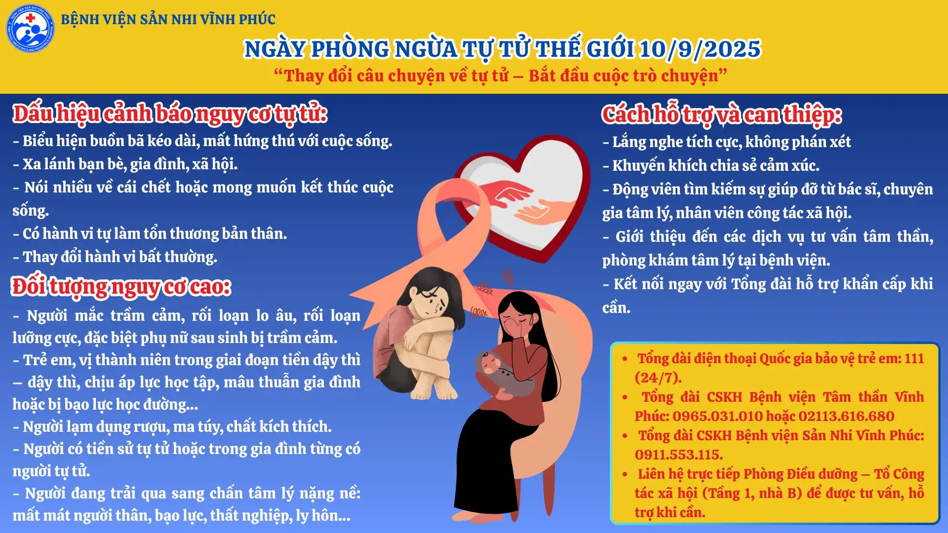Ngày Phòng ngừa Tự tử Thế giới với chủ đề:“Thay đổi câu chuyện về tự tử – Bắt đầu cuộc trò chuyện” 