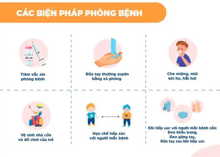 Các biện pháp phòng bệnh thủy đậu