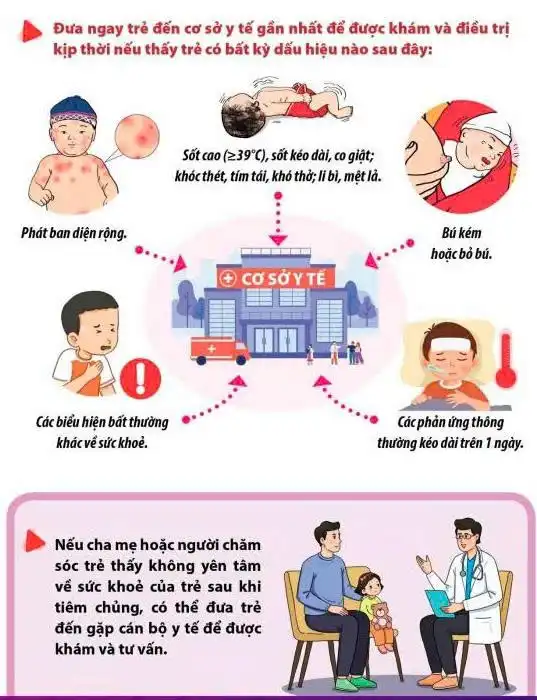 Lưu ý trước và sau tiêm chủng cho trẻ – Cha mẹ cần biết. 3 Các dấu hiệu cần đến bệnh viện ngay