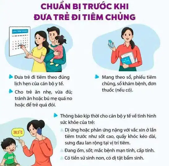 Lưu ý trước và sau tiêm chủng cho trẻ – Cha mẹ cần biết. 1 Chuẩn bị cho trẻ trước khi đưa trẻ đi tiêm chủng
