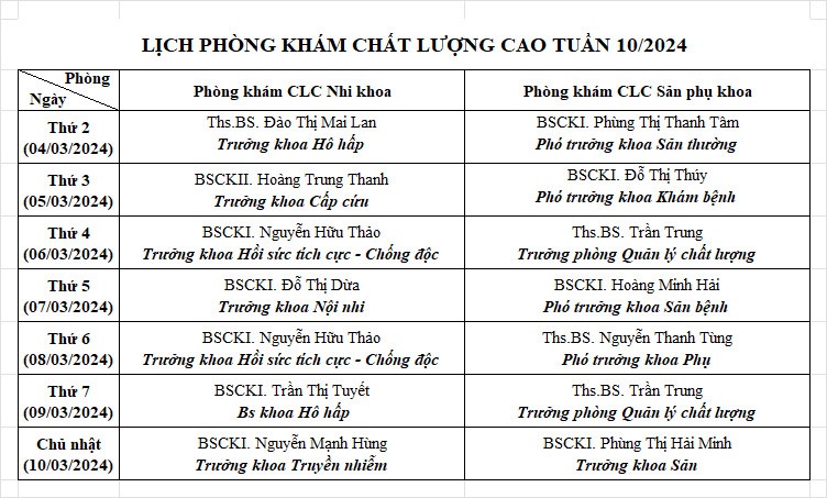 LỊCH PHÒNG KHÁM CHẤT LƯỢNG CAO TUẦN 10/2024