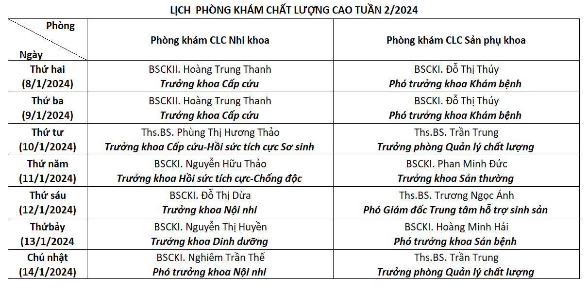 LỊCH PHÒNG KHÁM CHẤT LƯỢNG CAO TUẦN 2/2024