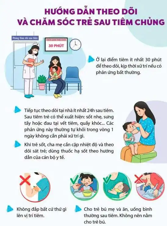 Lưu ý trước và sau tiêm chủng cho trẻ – Cha mẹ cần biết. 2 Theo dõi trẻ sau tiêm chủng