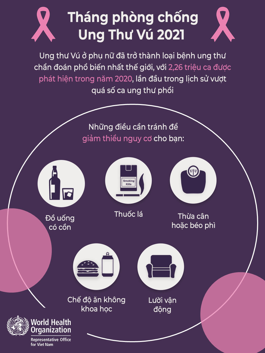 THÁNG HÀNH ĐỘNG VÌ UNG THƯ VÚ