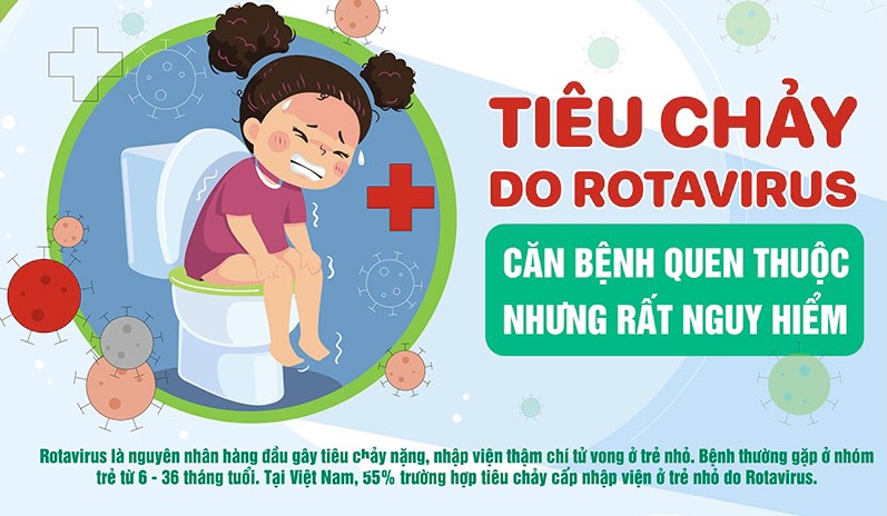 TIÊU CHẢY DO ROTAVIRUS – NHỮNG ĐIỀU CẦN BIẾT