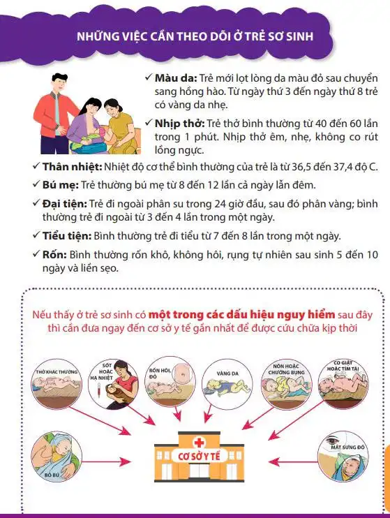 Chăm sóc thiết yếu cho trẻ sơ sinh.