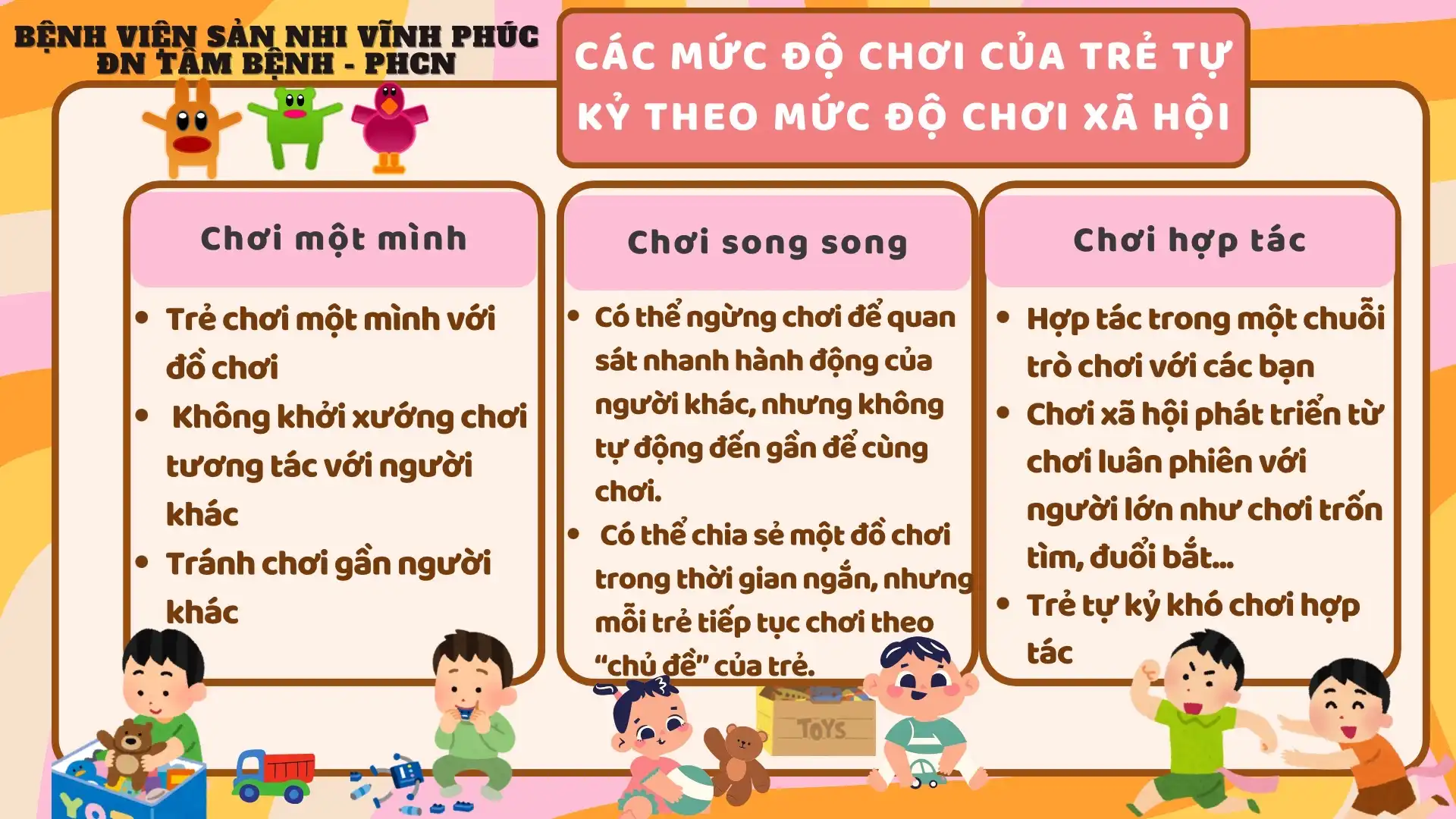 Chơi để học - Đồ chơi giúp trẻ tự kỷ phát triển toàn diện. 2 Các mức độ chơi của trẻ tự kỷ theo mức độ chơi xã hội