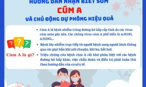 Hướng dẫn nhận biết sớm cúm A