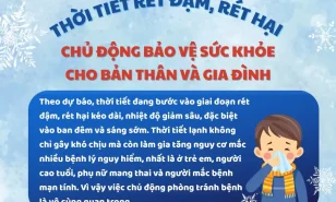 Hướng dẫn chăm sóc sức khỏe mùa lạnh cho cộng đồng và người lao động – Bộ Y Tế 2025