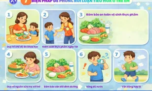 07 biện pháp dự phòng rối loạn tiêu hóa ở trẻ em trong dịp Tết Nguyên Đán