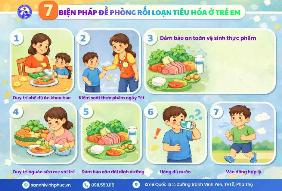 07 biện pháp dự phòng rối loạn tiêu hóa ở trẻ em trong dịp Tết Nguyên Đán 1 07 biện pháp đề phòng rối loạn tiêu hóa ở trẻ em