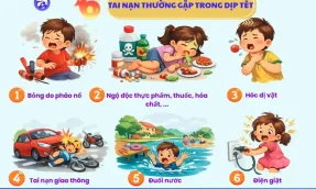 06 tai nạn trẻ em thường gặp trong dịp Tết Nguyên Đán
