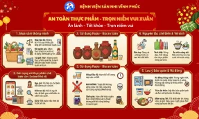 Khuyến cáo an toàn thực phẩm dịp Tết và mùa lễ hội xuân 2026