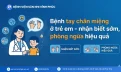 Bệnh tay chân miệng ở trẻ em: Nguyên nhân, dấu hiệu và cách phòng ngừa theo hướng dẫn Bộ Y tế 2024
