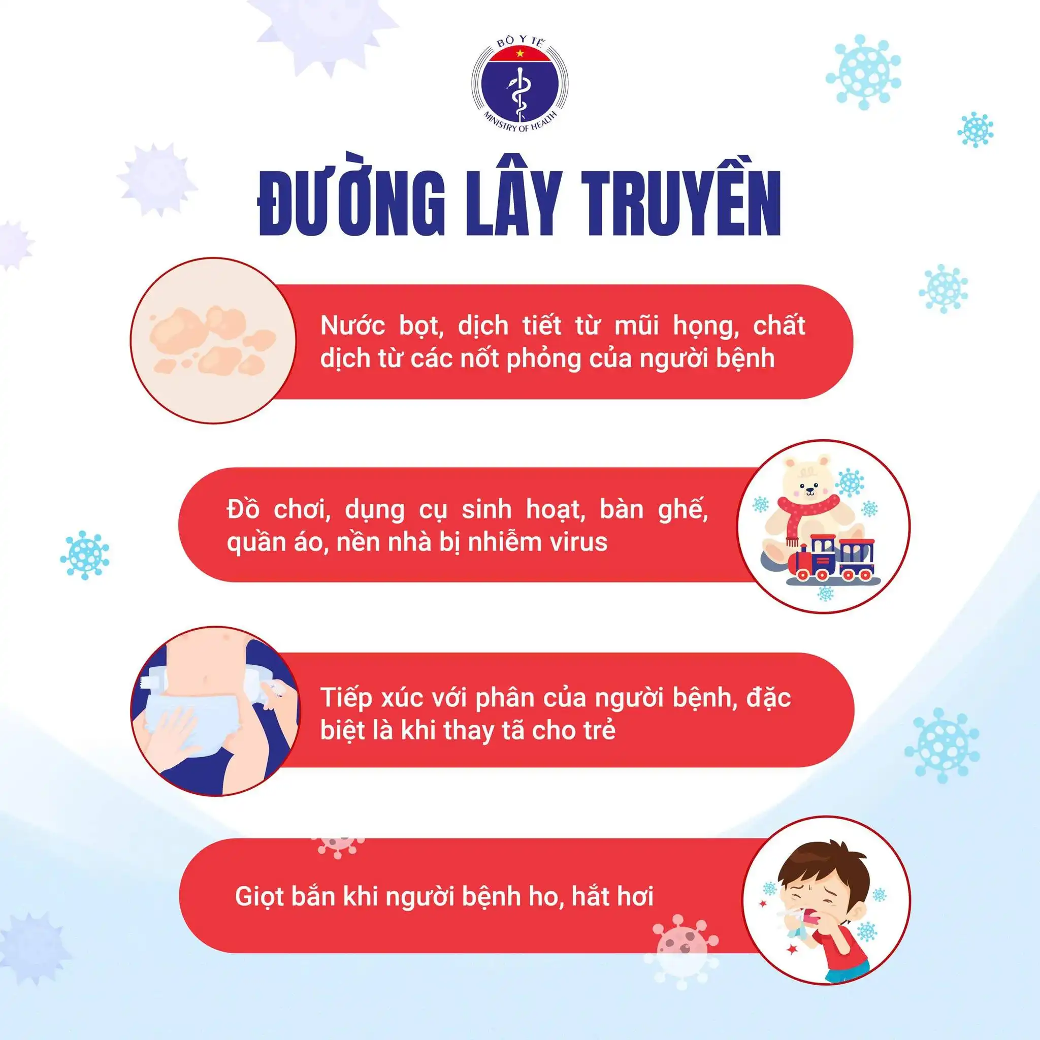 Bệnh tay chân miệng ở trẻ em: Nguyên nhân, dấu hiệu và cách phòng ngừa theo hướng dẫn Bộ Y tế 2024 1 Đường lây truyền bệnh tay chân miệng