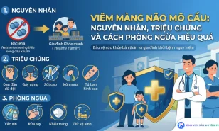Viêm màng não mô cầu: Nguyên nhân, triệu chứng và cách phòng ngừa