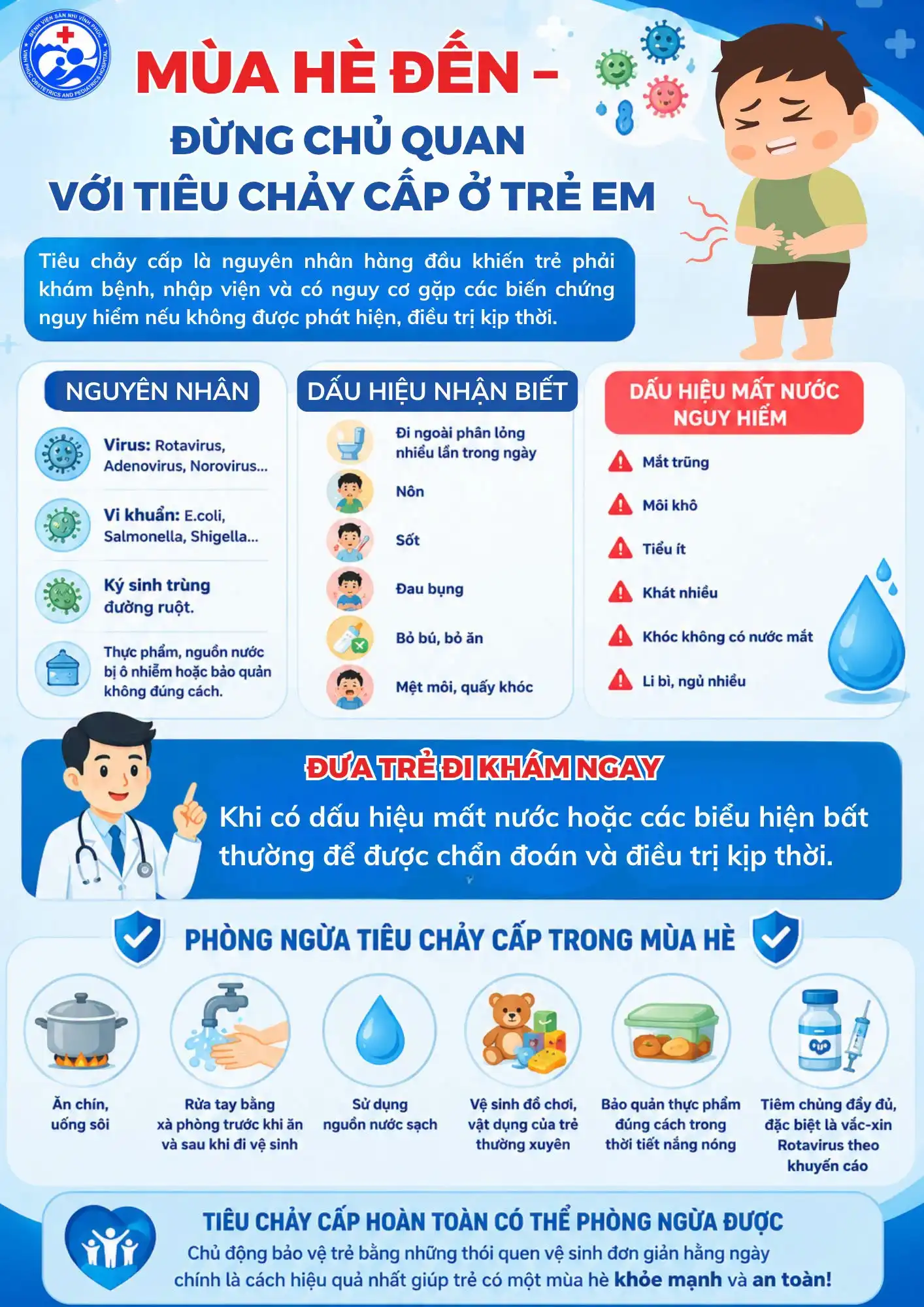 Mùa hè đến - Đừng chủ quan với tiêu chảy cấp ở trẻ em 1 Đừng chủ quan với tiêu chảy cấp ở trẻ em