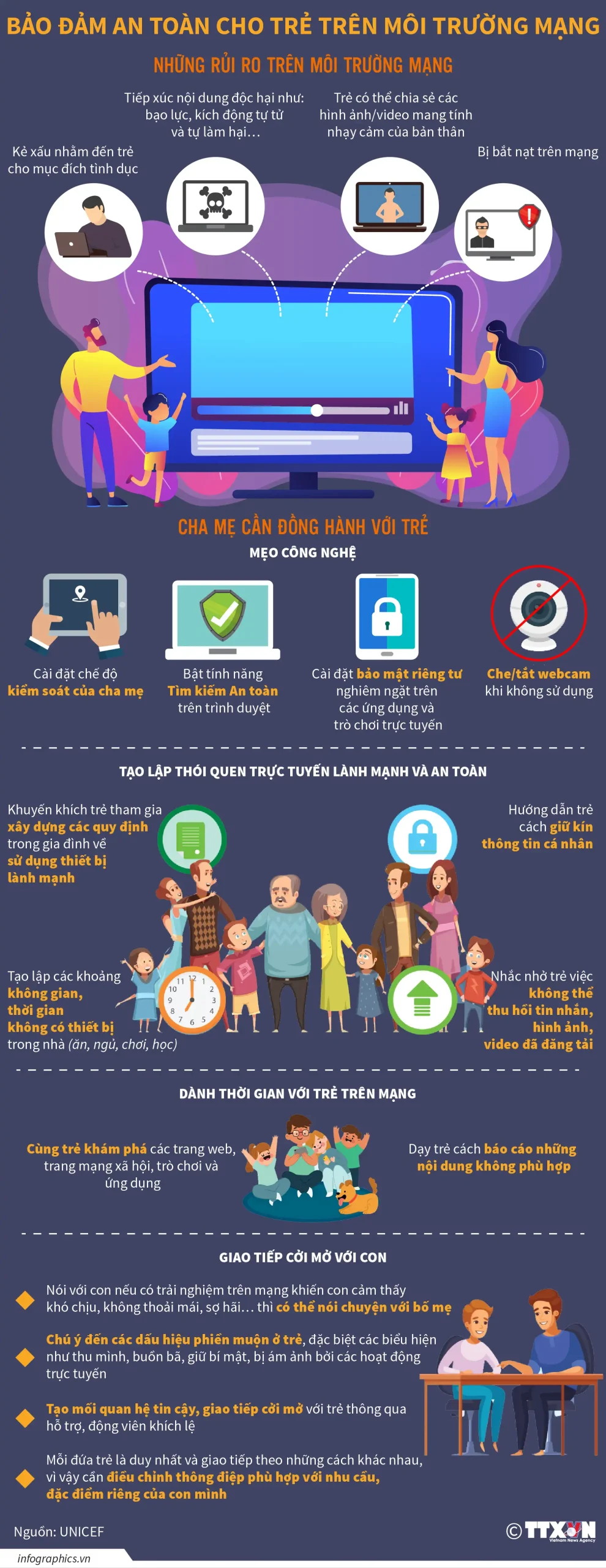 Bảo vệ trẻ em trên môi trường mạng là trách nhiệm của mọi người 1 Bảo đảm an toàn cho trẻ em trên môi trường mạng