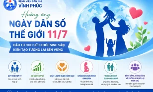 Hưởng ứng Ngày Dân số Thế giới 11/7: Đầu tư cho sức khỏe sinh sản – Kiến tạo tương lai bền vững